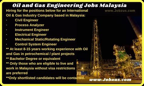 Oil And Gas Engineering Jobs Malaysia Jobzus