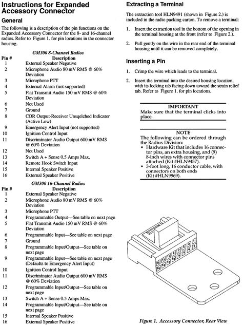 GM300 Monitor Setting RadioReference Forums