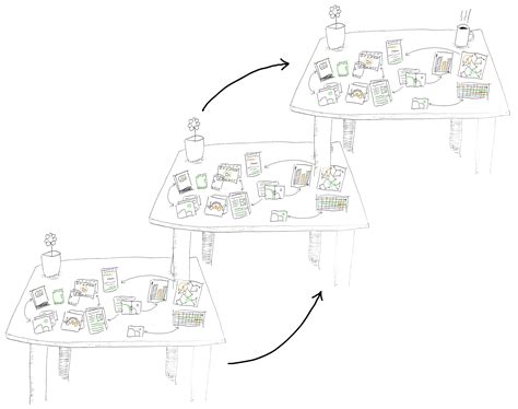Arvest | Data in Context