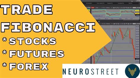 Trading Fibonacci Confluence On Stocks Futures And Forex YouTube