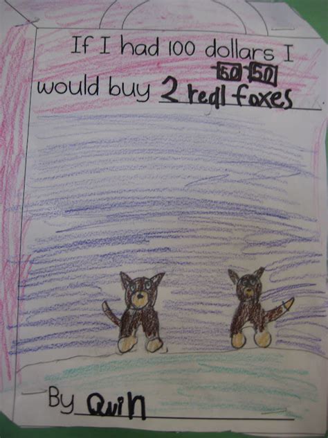 Ms Liebels Classroom If We Had 100 Dollars We Would Buy