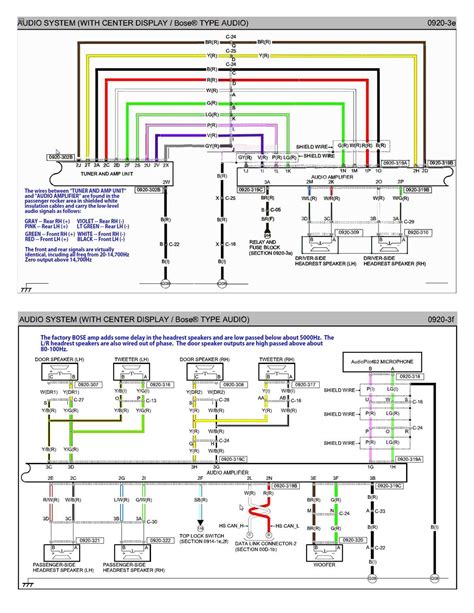 How to Install a Radio in a 2000 Honda Odyssey: A Step-by-Step Wiring