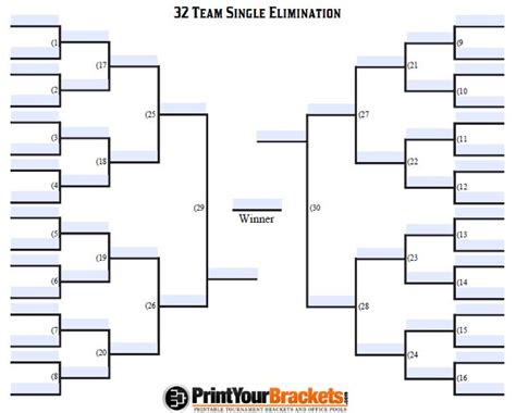 Fillable 32 Team Tourney Bracket Editable Bracket Baby Names Baby
