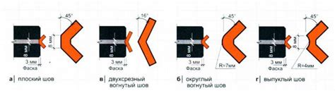 Затирка швов кирпичной кладки - способы и пошаговые инструкции!