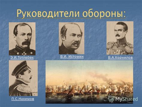 Презентация на тему: "Урок истории по теме «Крымская война» 8 класс ...