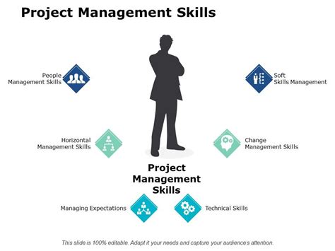 Project Management Skills Ppt Powerpoint Presentation Show Tips