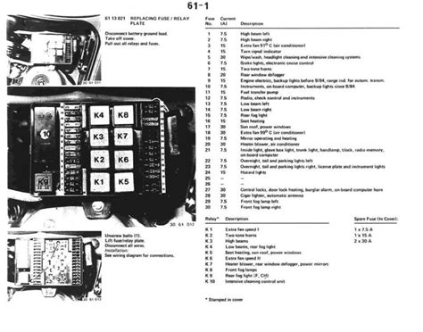 E30 Factory Fuse Layout Rts Your Total Bmw Enthusiast