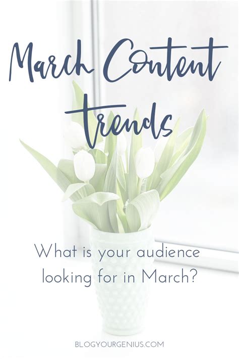 March Content Calendar