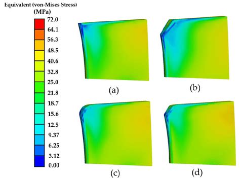 Equivalent Von Mises Stress In A Model A B Model B C Model C