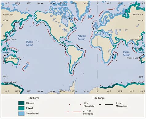 Rukshan Maliq S Blog Global Tidal Variations Explained