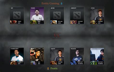 Fnatic Vs Entity Match 09 11 2017 On The Summit S8 Dota 2