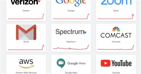 Internet Outage Service Impacted In Philadelphia Other East Coast