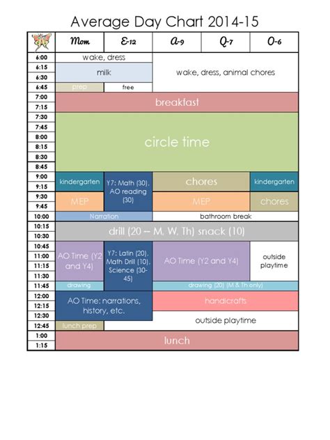 average day schedule