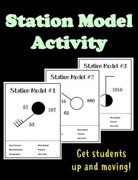 Station Model Activity - Weather Models by Finor Things | TpT