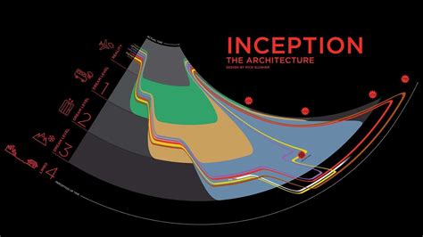 timeline, hd, leonardo dicaprio, dreams, inception, 1080P HD Wallpaper