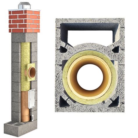 KOMIN 8M FI200 OCIEPLONY KOMPLETNY SYSTEM CERAMICZNY IZOLOWANY UNI