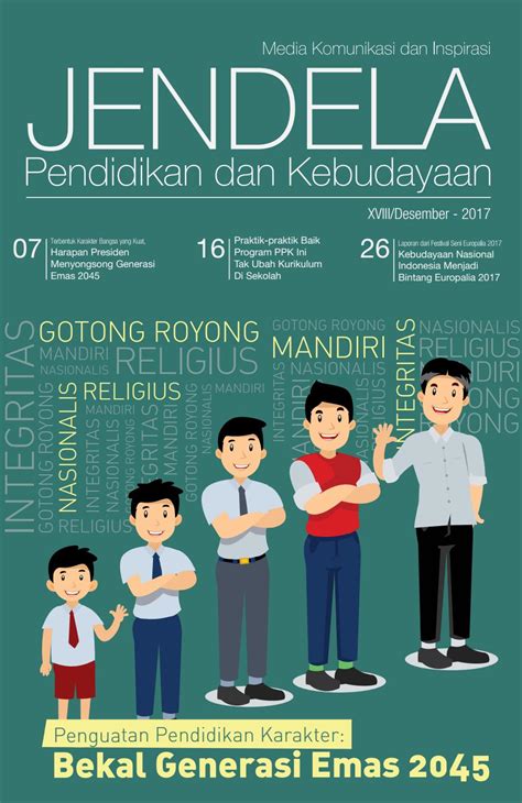 Contoh Cover Majalah Pendidikan