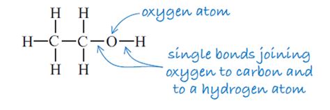 The Science Of Alcohol Week Openlearn Open University