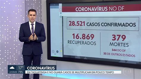 Df Registra Mais Casos Da Covid E Mais Mortes Df G