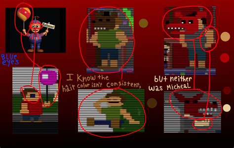 Fnaf 4 Kids References Rfivenightsatfreddys