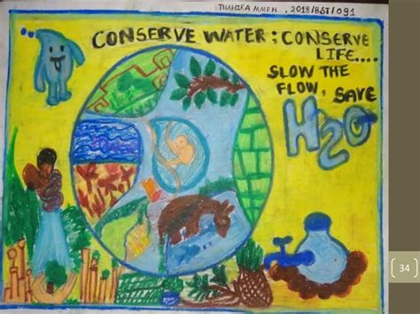 Posters On Water Conservation Ppt