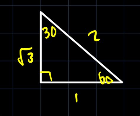 Math Trigonometry Flashcards Quizlet