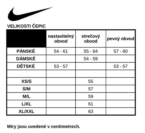 Nike PEAKED FUTURA BEANIE | molo-sport.cz