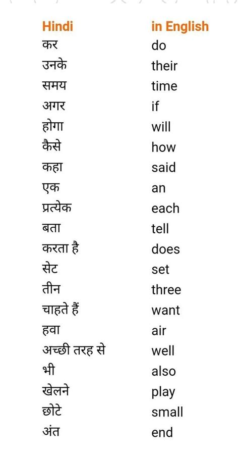 English Words Vs Hindi Words