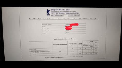 Ibps Po Scorecard Everything Depends On The Interview Marks Now