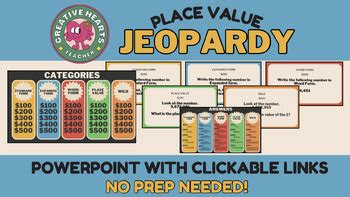 Place Value Jeopardy Powerpoint Game With Clickable Links Tpt