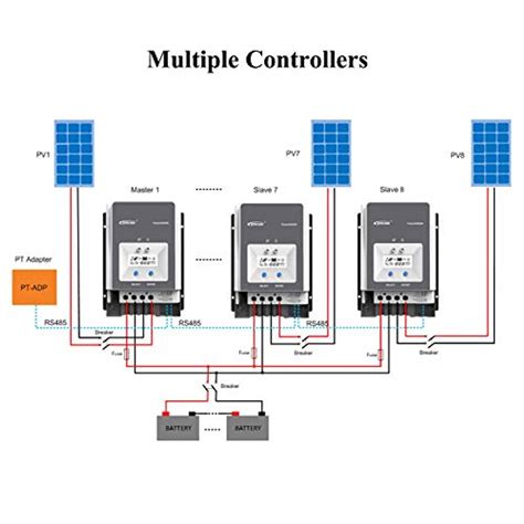 Epever A Mppt Solarladeregler Tracer An Serie Im Mppt Laderegler