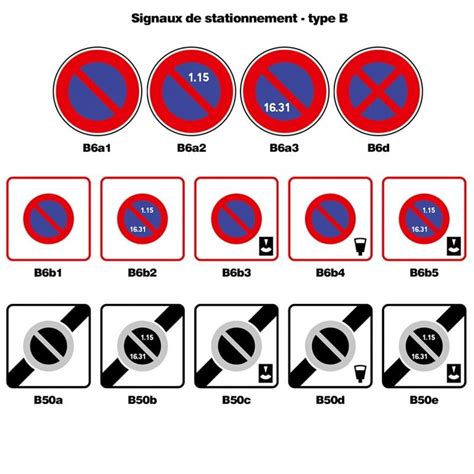 Panneaux De Stationnement Type B Knk Negoce