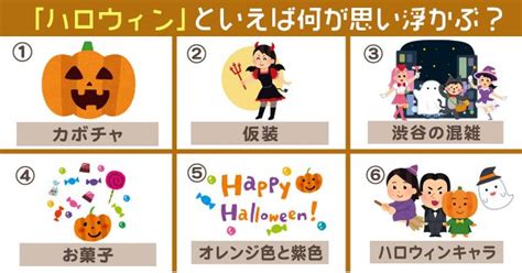 【心理テスト】性格診断！あなたにとって「ハロウィン」といえば何ですか？ 笑うメディア クレイジー