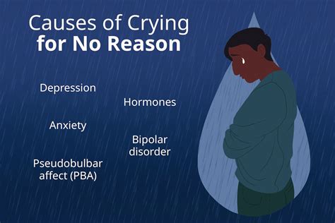 Crying For No Reason Causes And How To Stop It