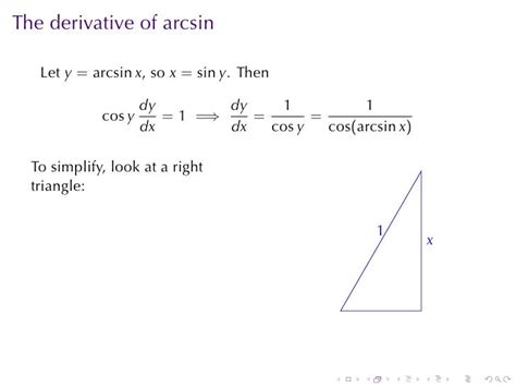 Lesson 16 Inverse Trigonometric Functions