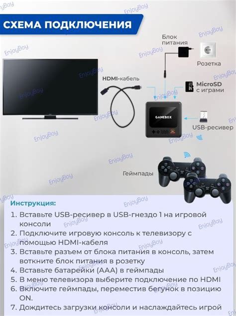 Игровая приставка для телевизора, консоль для детей из 90х-Магазин ...