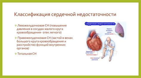Острая сердечная недостаточность - презентация онлайн