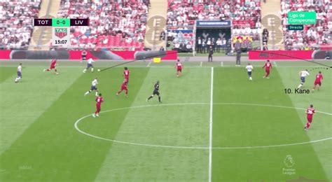 Coaches Voice Tactical Analysis Tottenham 1 Liverpool 2