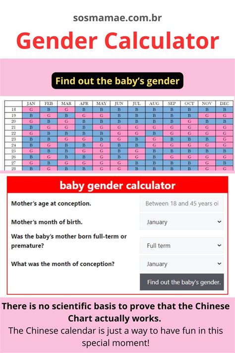 Chinese Gender Predictor 2024 Boy Or Girl In 2024 Gender Predictor