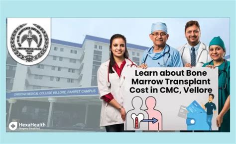 What Is The Cost Of Bone Marrow Transplant In India