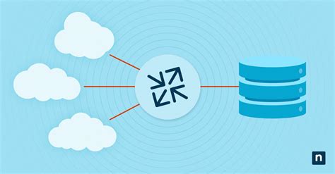 netflow  overview ninjaone