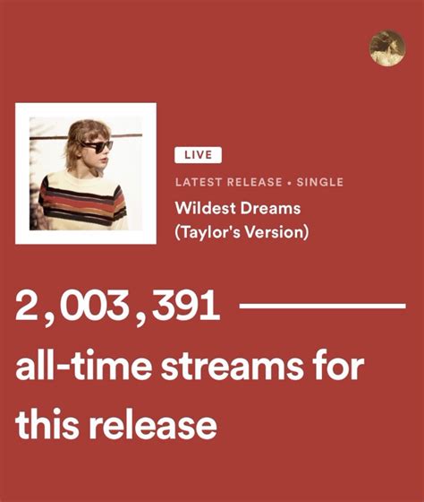 Taylor Swifts Wildest Dreams Quickly Beats Its Prior Spotify Record