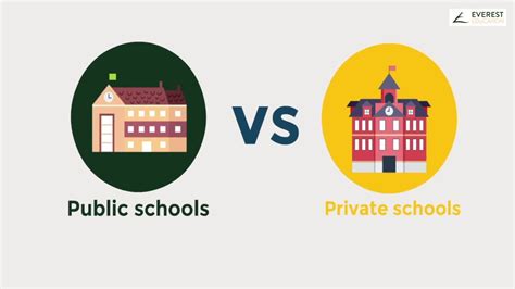 E2 Talk Public Vs Private School In The Us E2 Talk