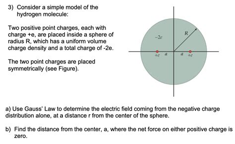 Solved A ﻿use Gauss Law To Determine The Electric Field