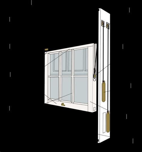 Anatomy Of Aluminum Window Parts