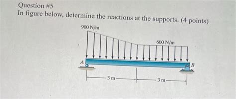 Solved Question \#5 In figure below, determine the reactions | Chegg.com 