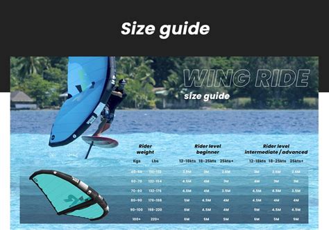 Wing Surf Size Guide Foil Surfing UK