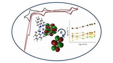 Catalysts Free Full Text The Role Of Redox Potential And Molecular