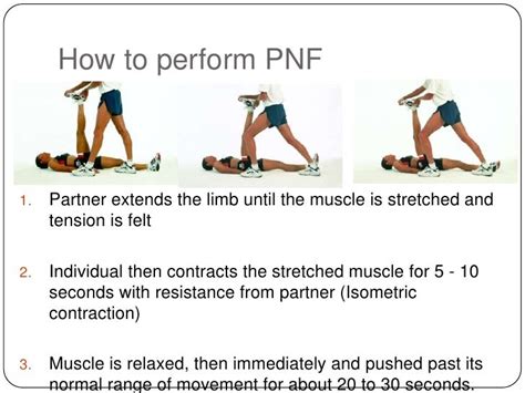 Proprioceptive Neuromuscular Facilitation