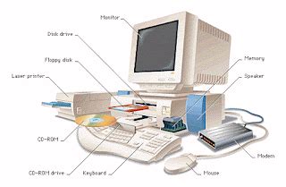 Personal Computer Components ~ Hardware
